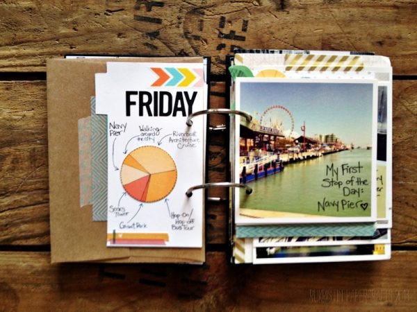 A pie chart cleverly splits up how I spent the day in Chicago. 