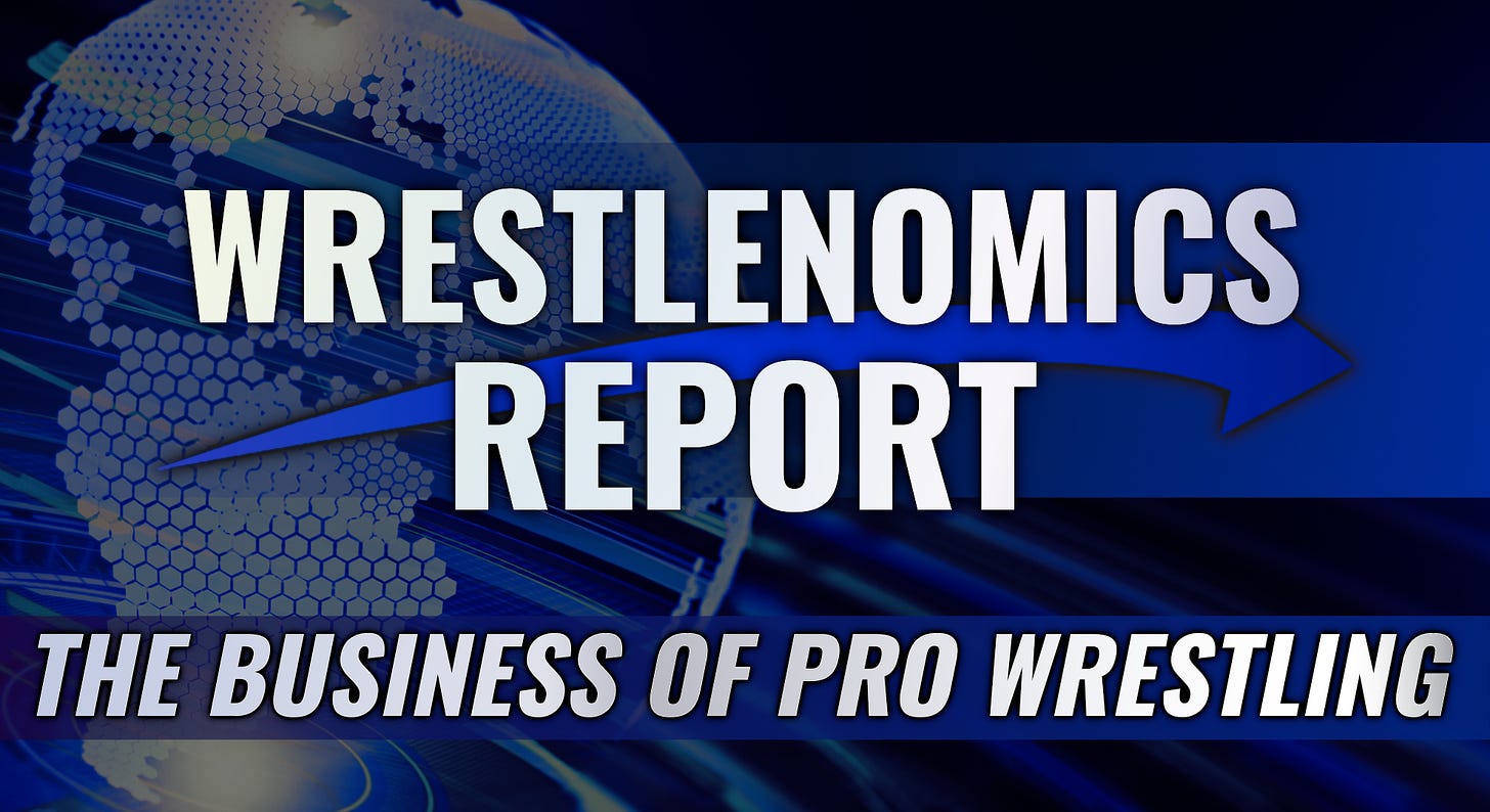 Wrestlenomics Report graphic