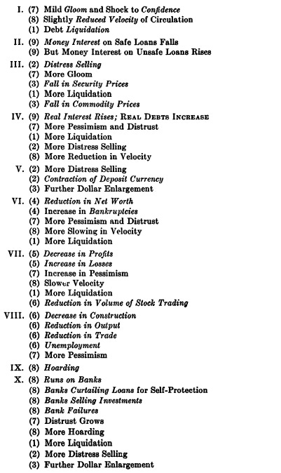 What is the debt-deflation theory