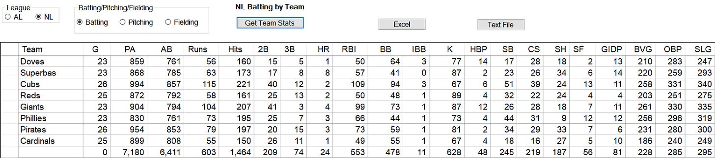 1908 Skeetersoft NPIII Stats