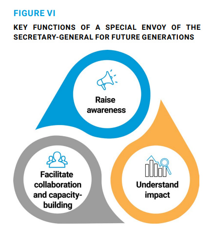 To Think and Act for Future Generations | Our Common Agenda Policy Brief 1  - Diplo Resource