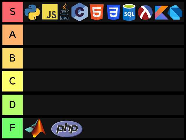 r/ProgrammerHumor - a screenshot of a black screen r/ProgrammerHumor - a screenshot of a black screen