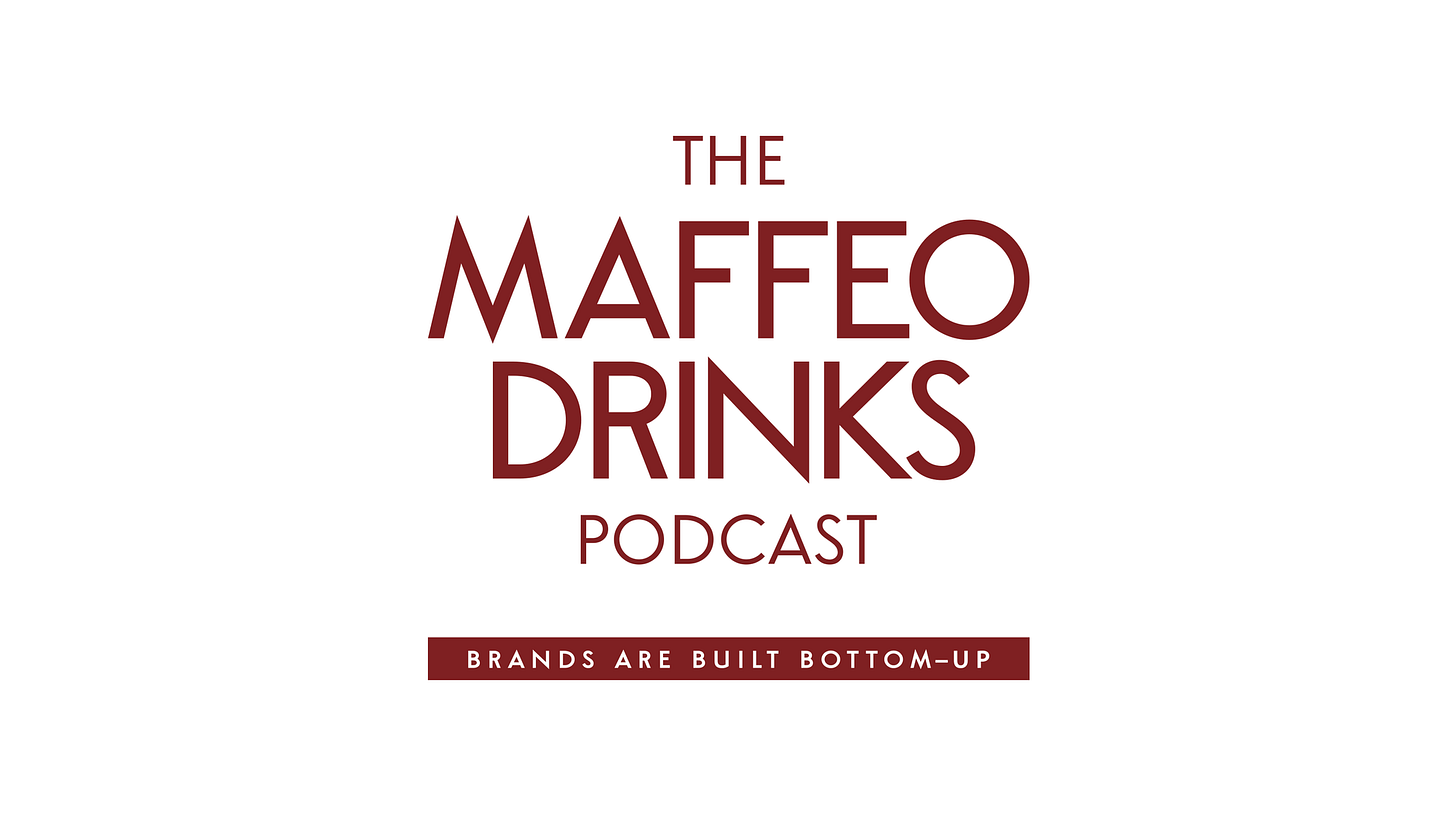 <#046>  Unwinding November: Your MAFFEO DRINKS Podcast Guest Recap 🎙️