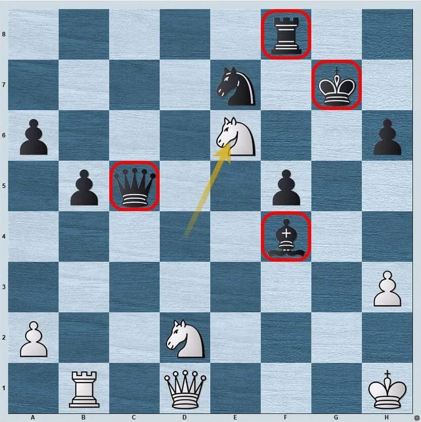 The Fork Tactic in Chess Explained by a Grandmaster