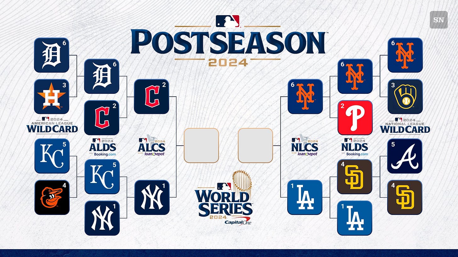 The Sporting News on X: "We're down to just four teams remaining in the MLB  postseason. ◽️ Dodgers ◽️ Yankees ◽️ Guardians ◽️ Mets  https://t.co/oSowwyaQKW" / X