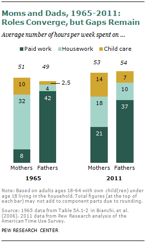 SDT-2013-03-Modern-Parenthood-01