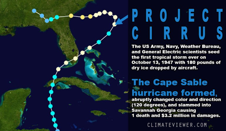 THE GREAT LABOR DAY HURRICANE OF 1935 a/k/a HURRICANE THREE: HOW THE ...