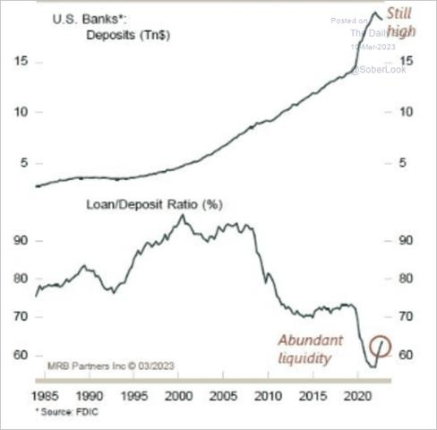 A picture containing chart

Description automatically generated