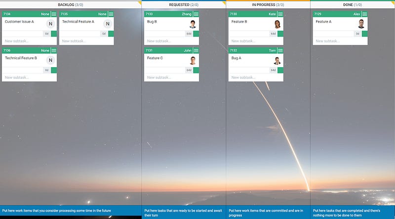 Kanbanize — kanban board