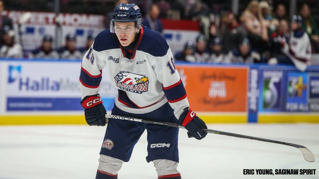 Sunday Highlights: Mintyukov moves atop League scoring – Ontario Hockey  League
