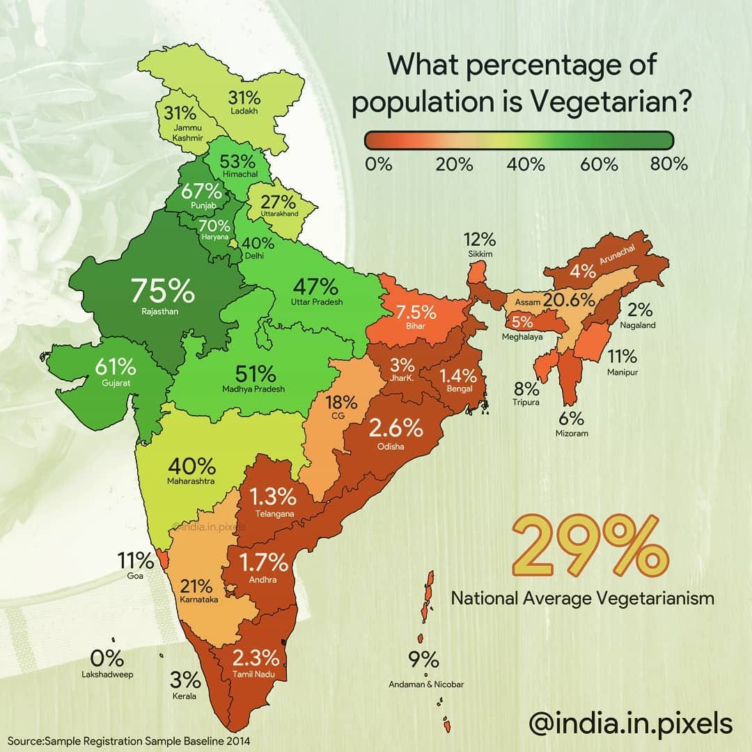MAPPED: What percentage of population is vegetarian in Indian States? MAPPED: What percentage of population is vegetarian in Indian States?
