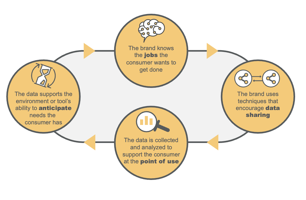 A diagram of a company

Description automatically generated