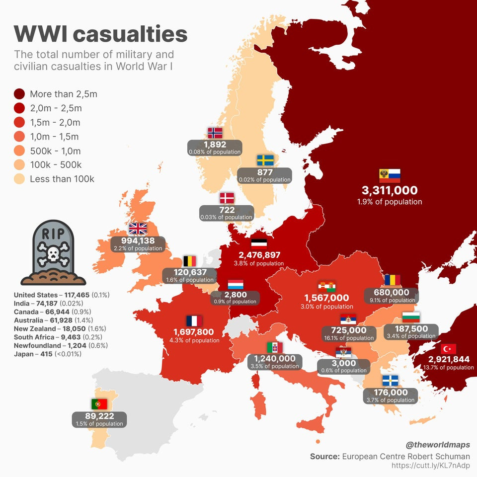 r/MapPorn - How many people died during World War I?