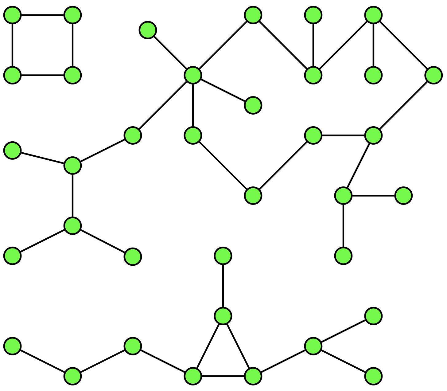 MLWhiz: Data Science, Machine Learning, Artificial Intelligence