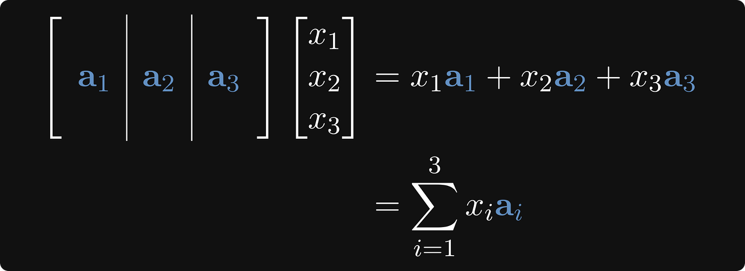 Matrix-vector product