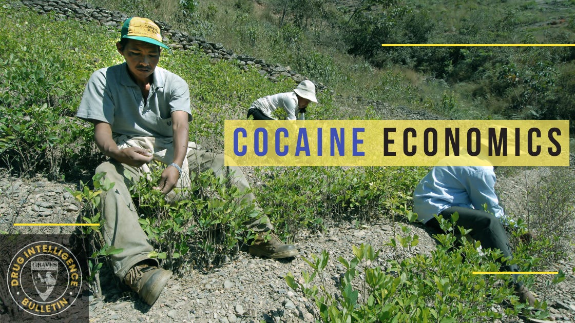 COCAINE ECONOMICS