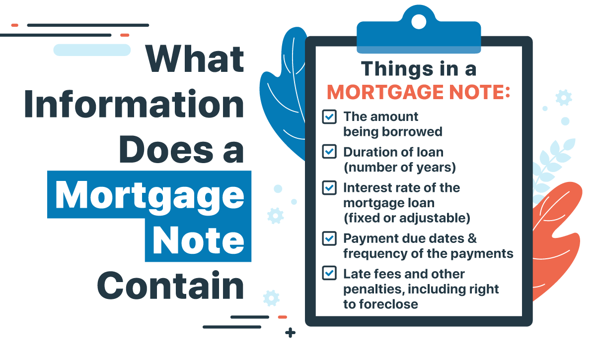 information contained in a mortgage note