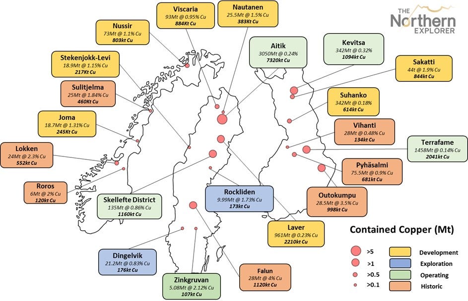 copper in scandinavia overview map