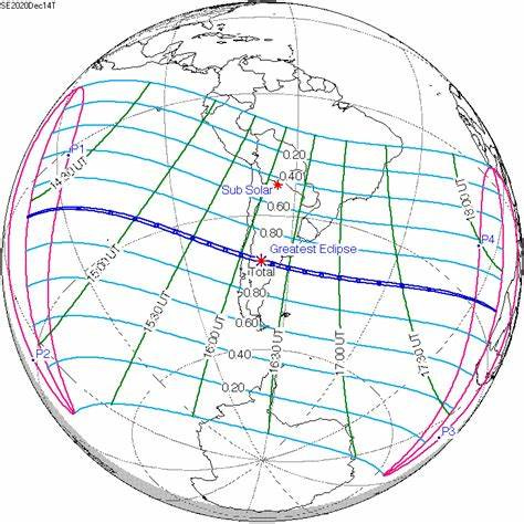 South American total solar eclipse December 14 | Astronomy Essentials ...