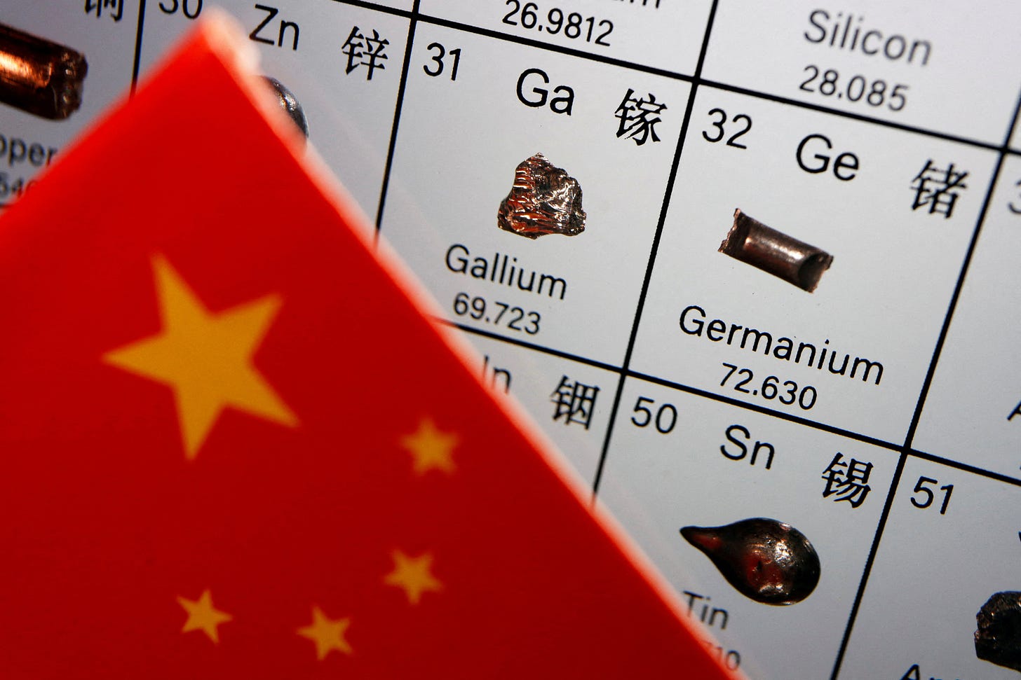 China increases scrutiny of rare earth magnets with new tracking system |  Reuters