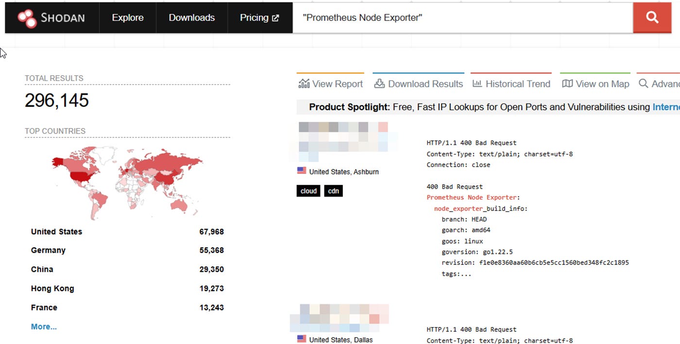 Prometheus exporters in Shodan 