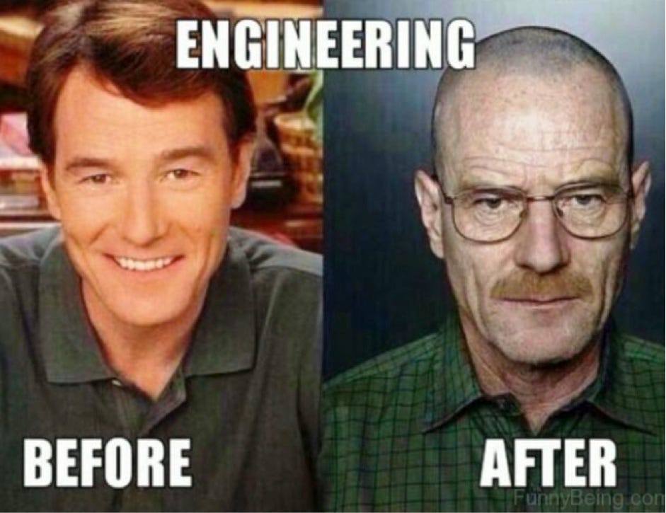 10 of the Funniest Memes About Engineers That Will Make Your ...