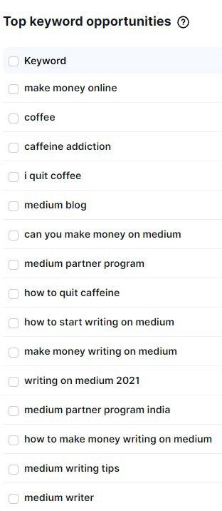 My VidIQ keyword opportunities