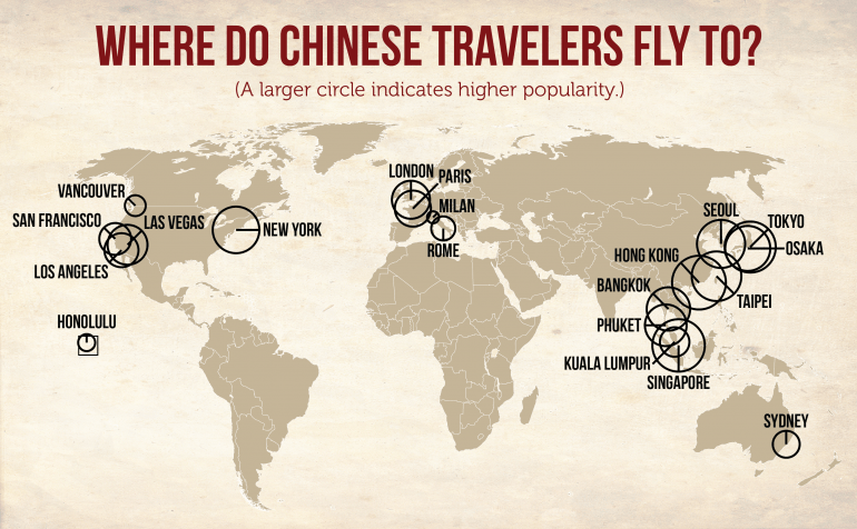 Chinese Tourists are Going Global, How Can You Benefit From This Trend? -  Rising Powers