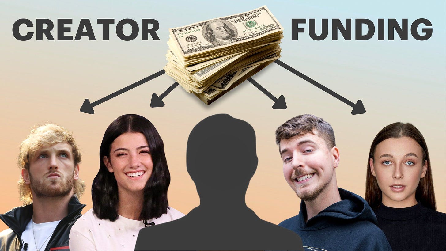 How to Invest in Creators?