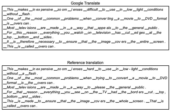 A Google translation with the corresponding reference translation, both tokenized with NLLB-200