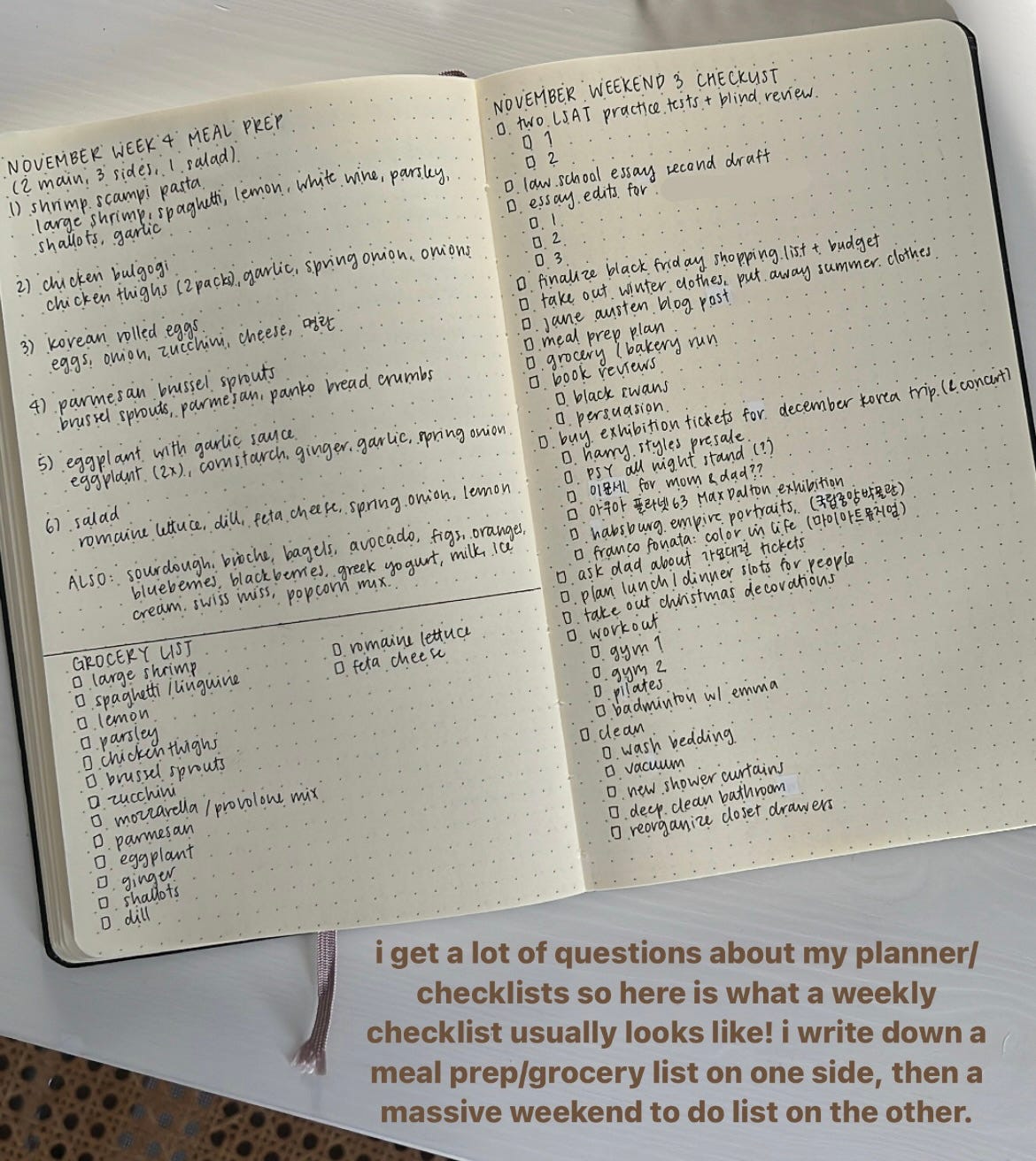 journaling 101 - postcards by elle