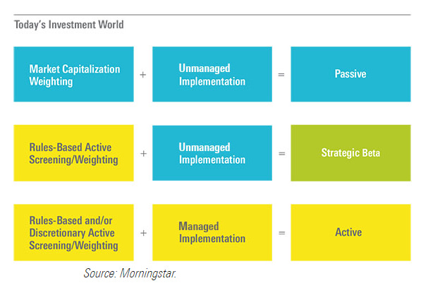 Mstar framework