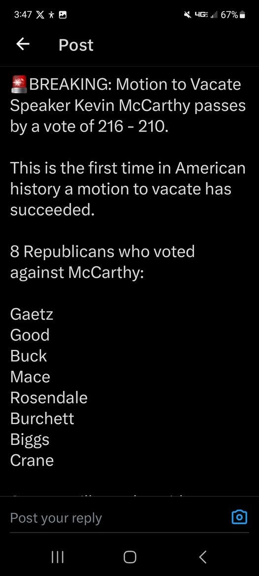 May be an image of text that says '3:47 4GE 57% Post BREAKING: Motion to Vacate Speaker Kevin McCarthy passes by a vote of 216- 210. This is the first time in American history a motion to vacate has succeeded. 8 Republicans who voted against McCarthy: Gaetz Good Buck Mace Rosendale Burchett Biggs Crane Post your'