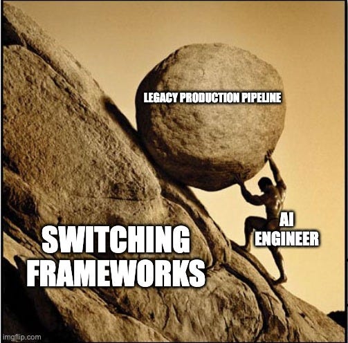 Cartoon of Sisyphus struggling to roll a boulder labeled ‘Legacy pipeline’ up a hill titled ‘Framework migration.’