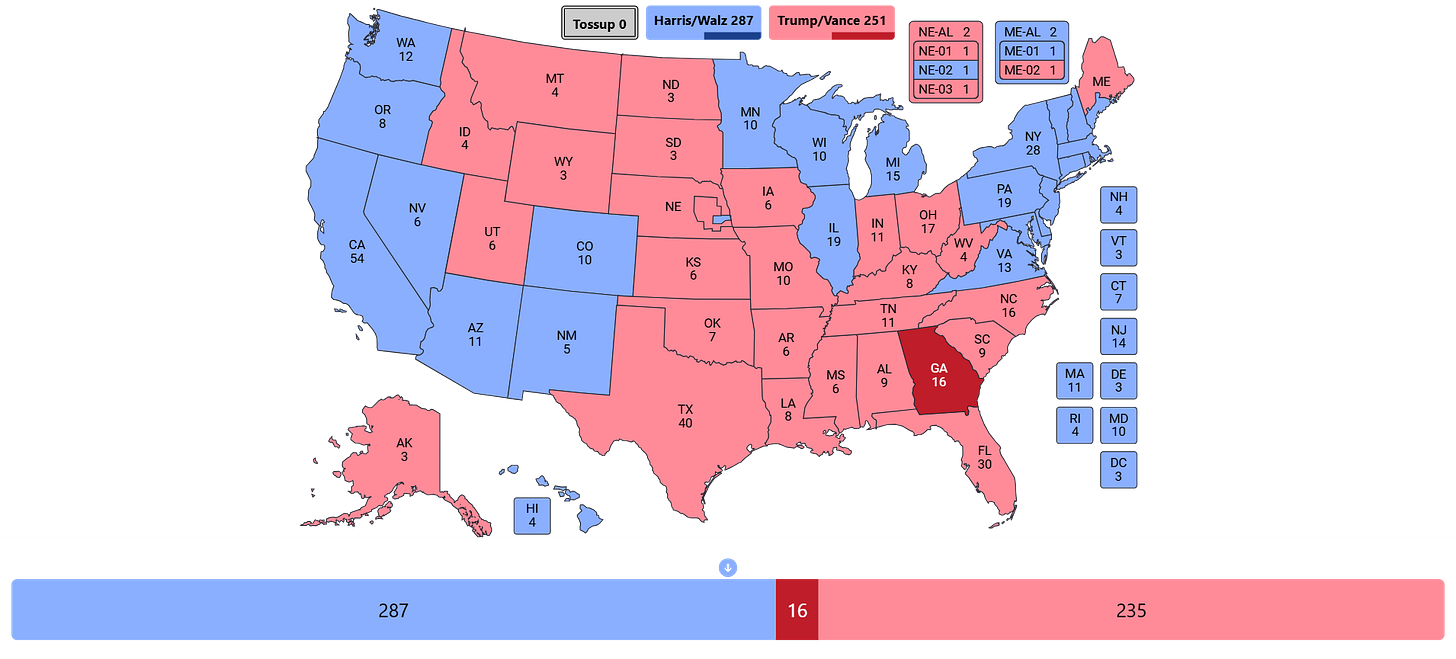 2024 presidential prediction It's anybody's game.