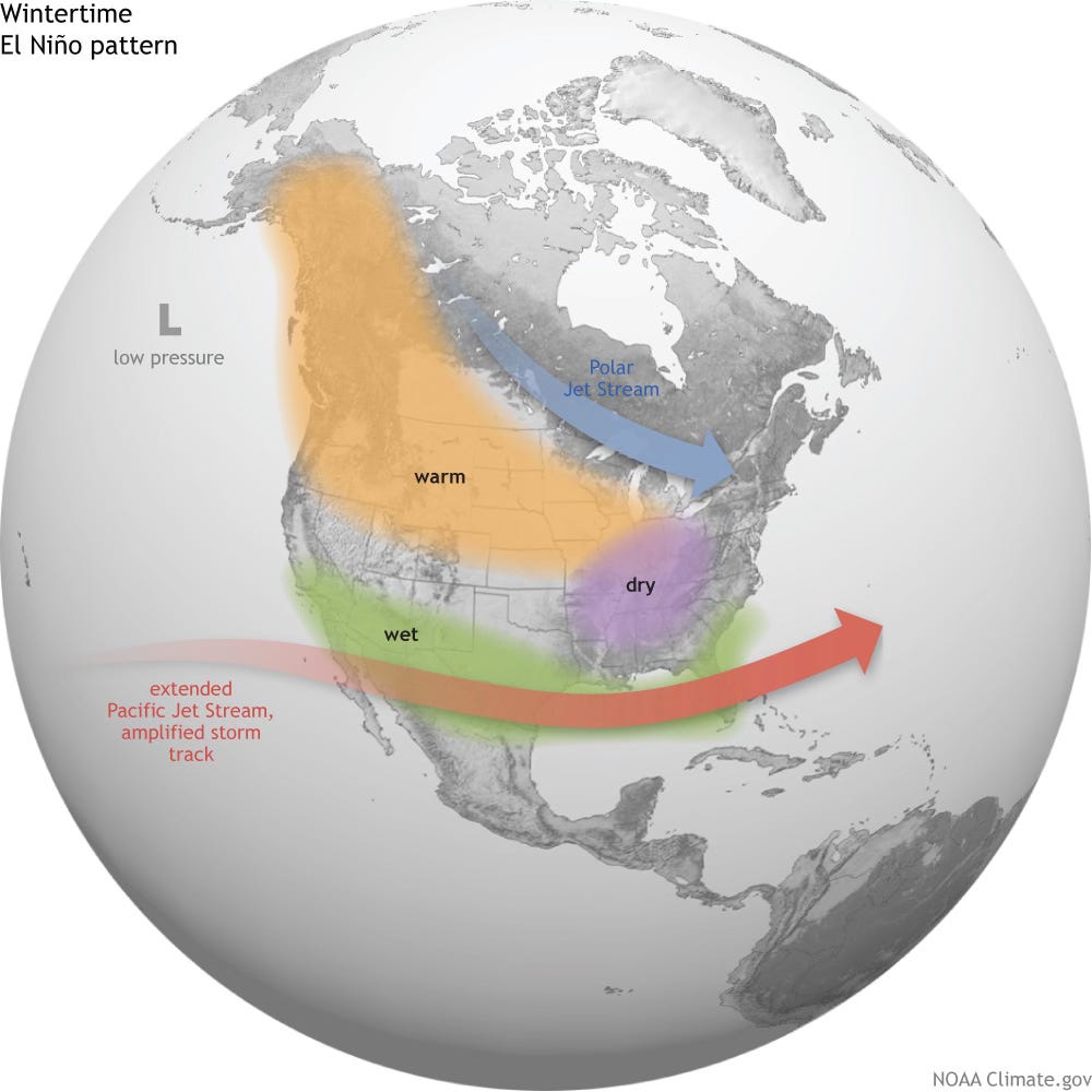 Wintertime El Nino pattern shows warm tendency over the northwest and north central US, wet tendency across the southern US, and dry tendency across the Ohio and Tennessee River valley areas.