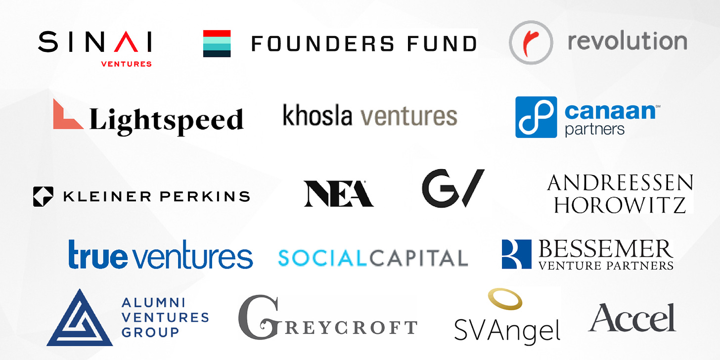How 20 big-name US VC firms invest at Series A & B | PitchBook