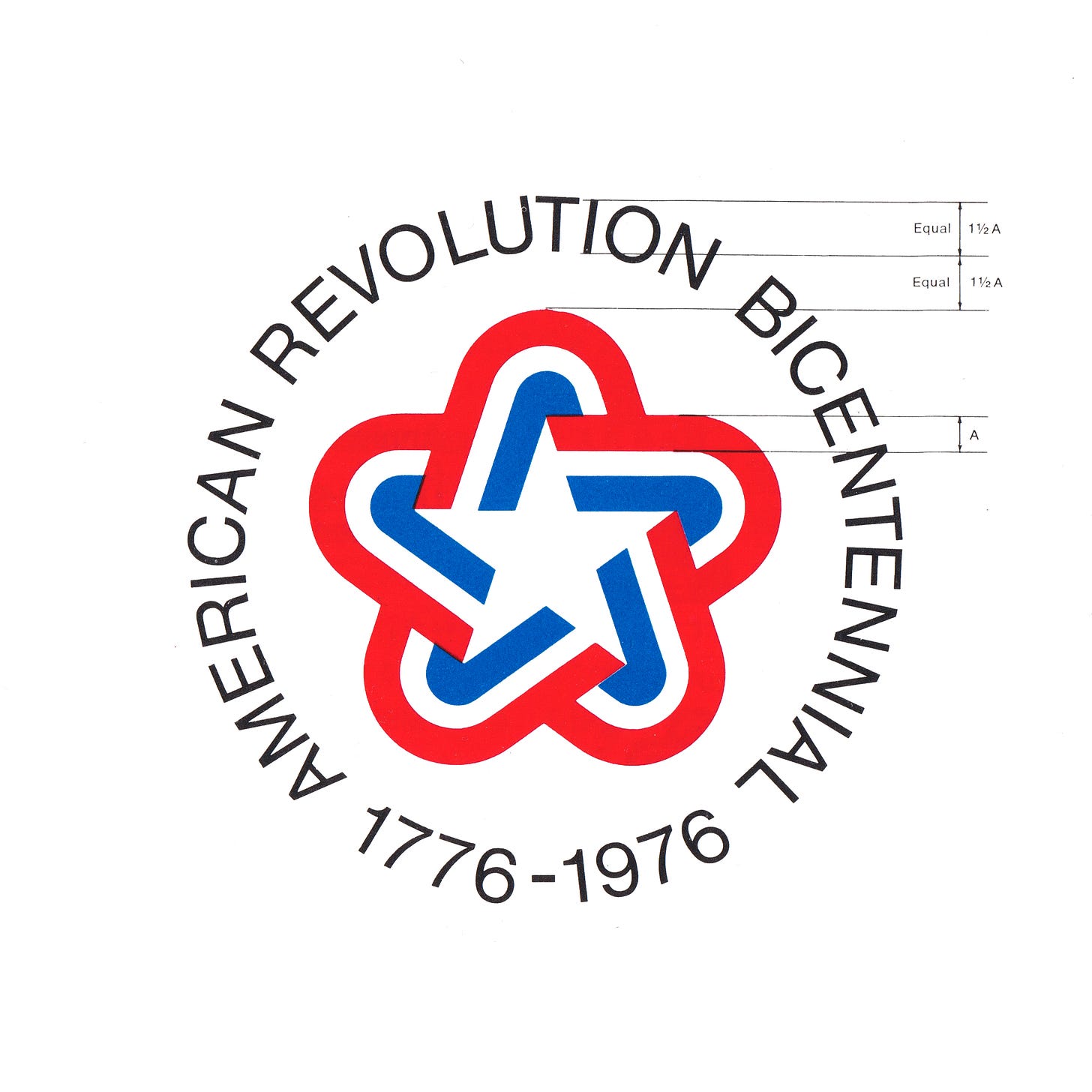 American Revolution Bicentennial logo by Bruce Blackburn Logo Histories, LogoArchive