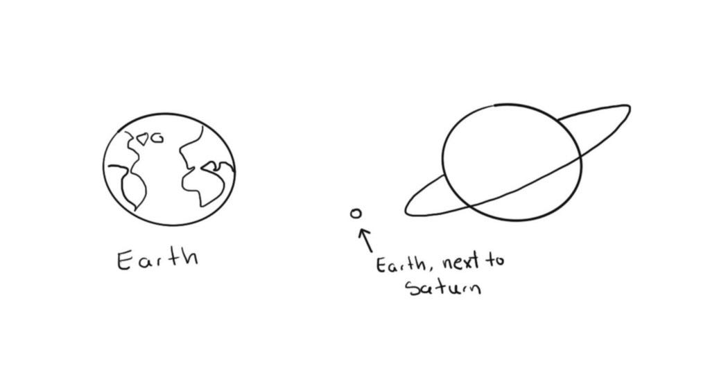 Freehand representation of earth’s scale next to Saturn — Ed Orozco