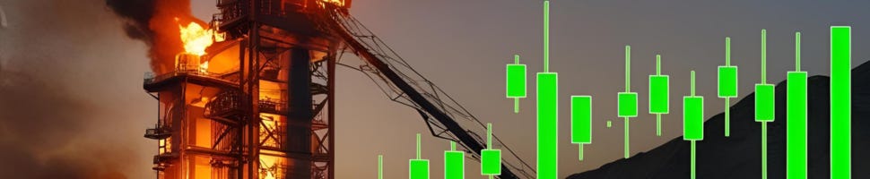 Energy Sector Investment Graph
