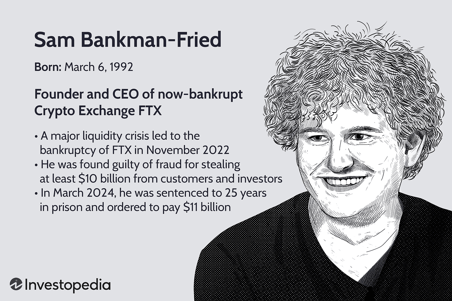 Who Is Sam Bankman-Fried?