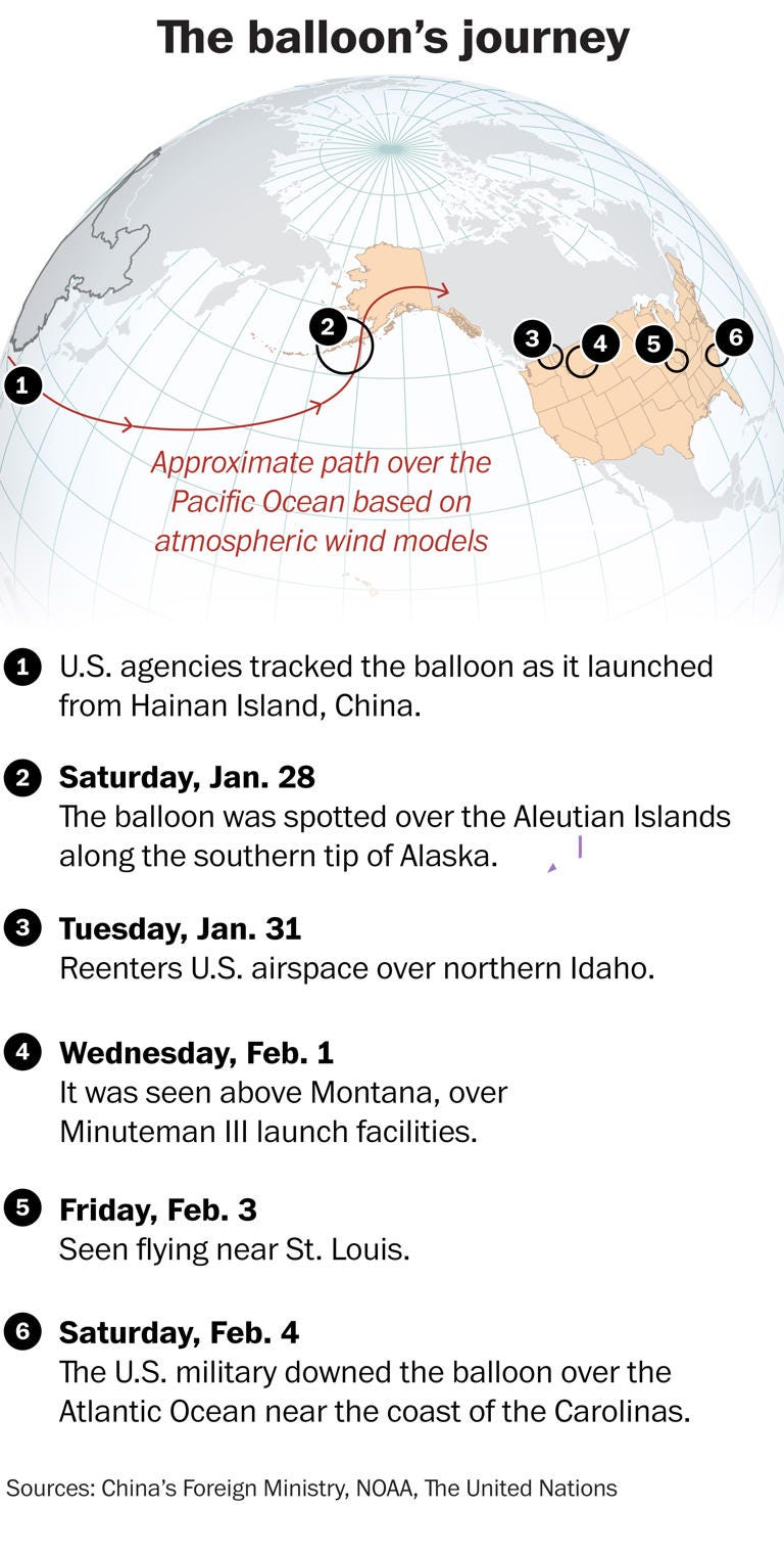 U.S. tracked China spy balloon from launch on Hainan Island along unusual path