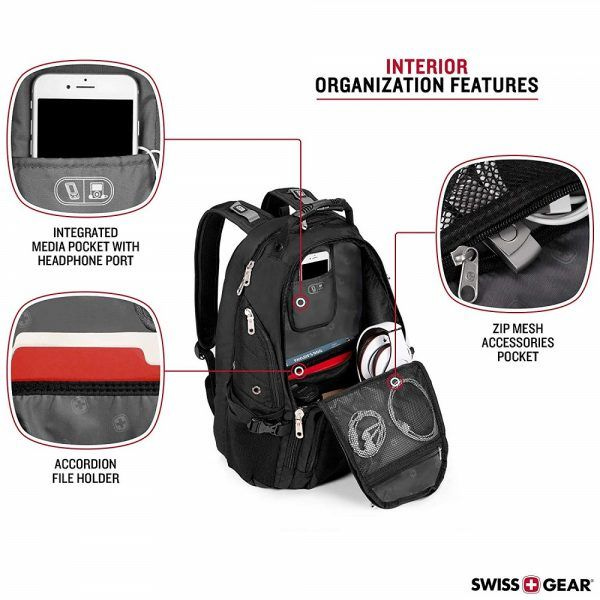 SwissGear 1900 Scansmart TSA Laptop Backpack 2019 hottest holiday travel gifts