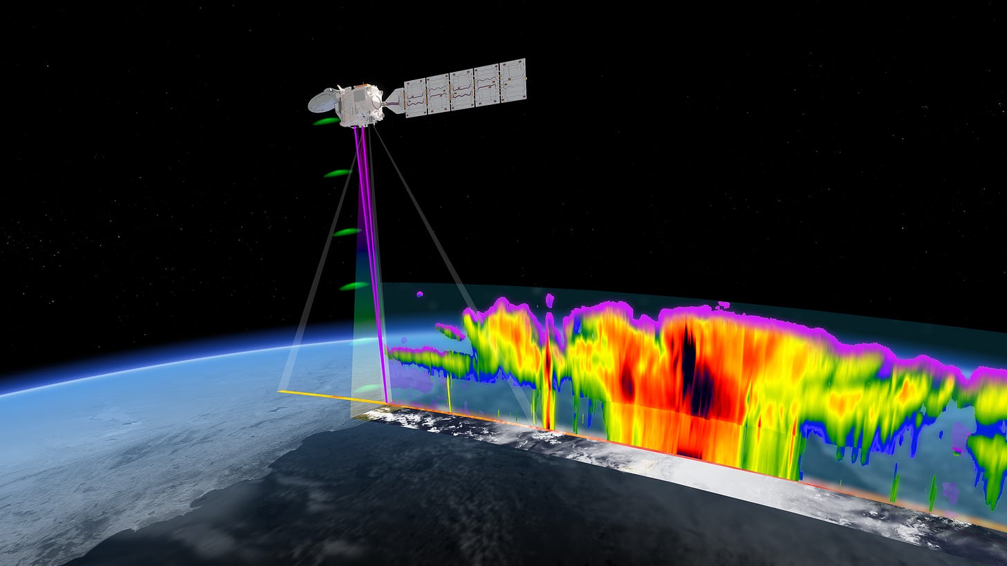 EarthCARE for a better understanding of Earth's radiation balance