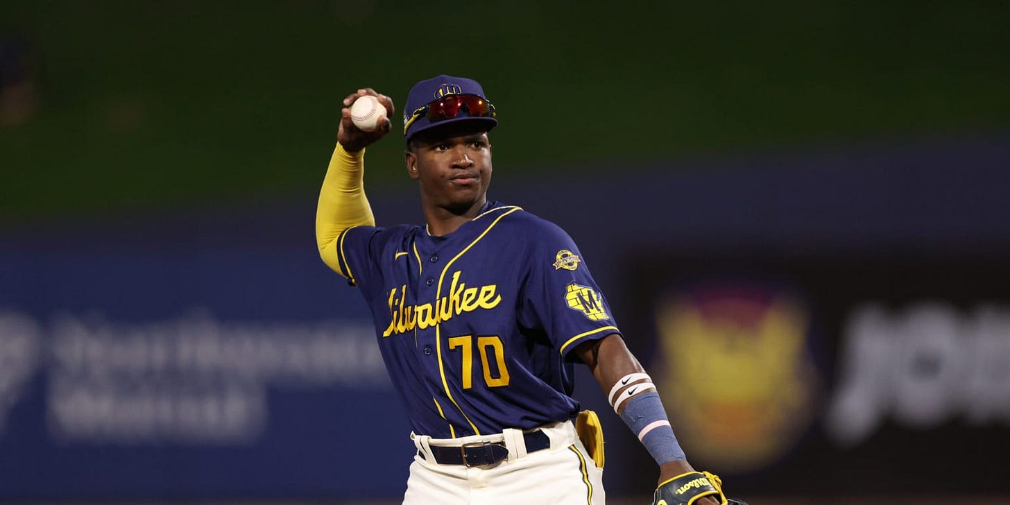 Luis Peña draws comparisons to fellow Brewers prospect Jesús Made