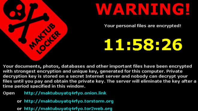 ransomware avoidance