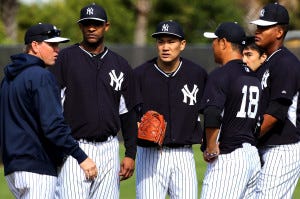 New York Yankees Spring Training