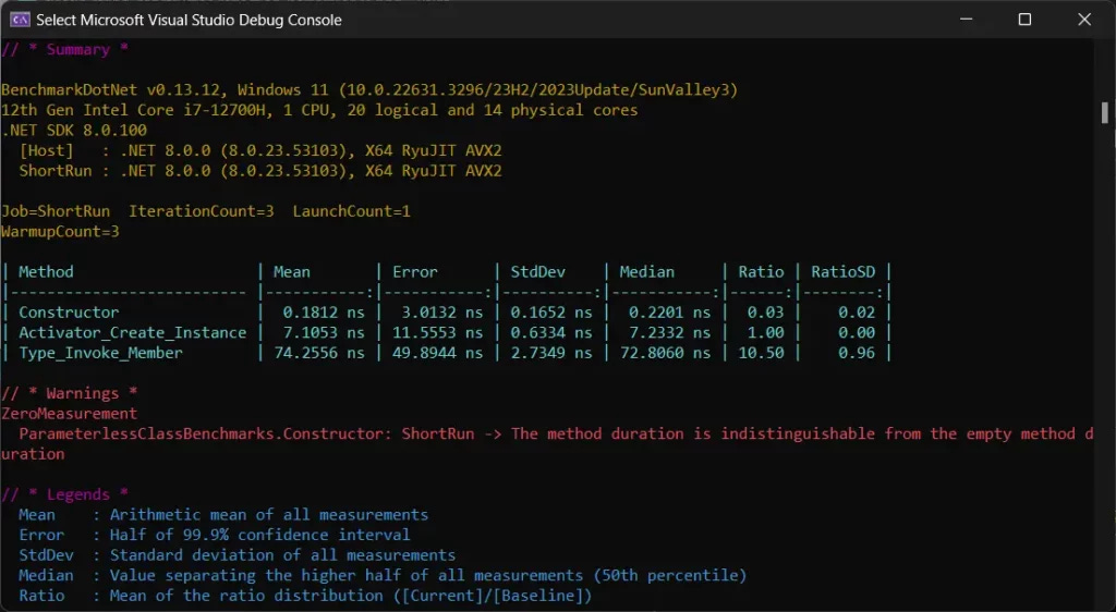 Activator.CreateInstance vs Type.InvokeMember - Benchmarks For Parameterless Constructors
