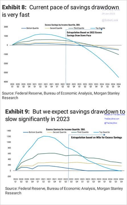 Chart, line chart

Description automatically generated