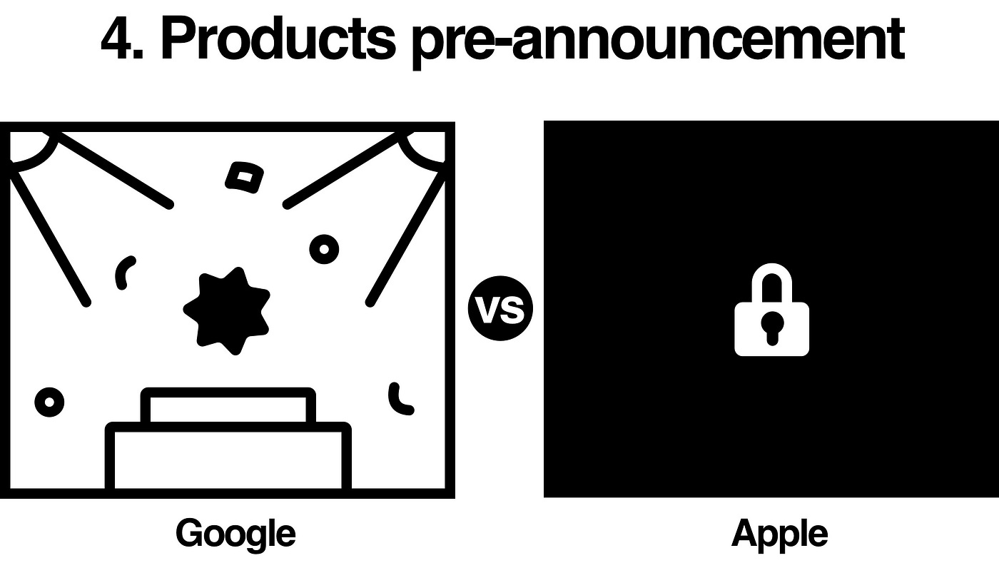 Google vs Apple: new products pre-announcements and leaks comparison